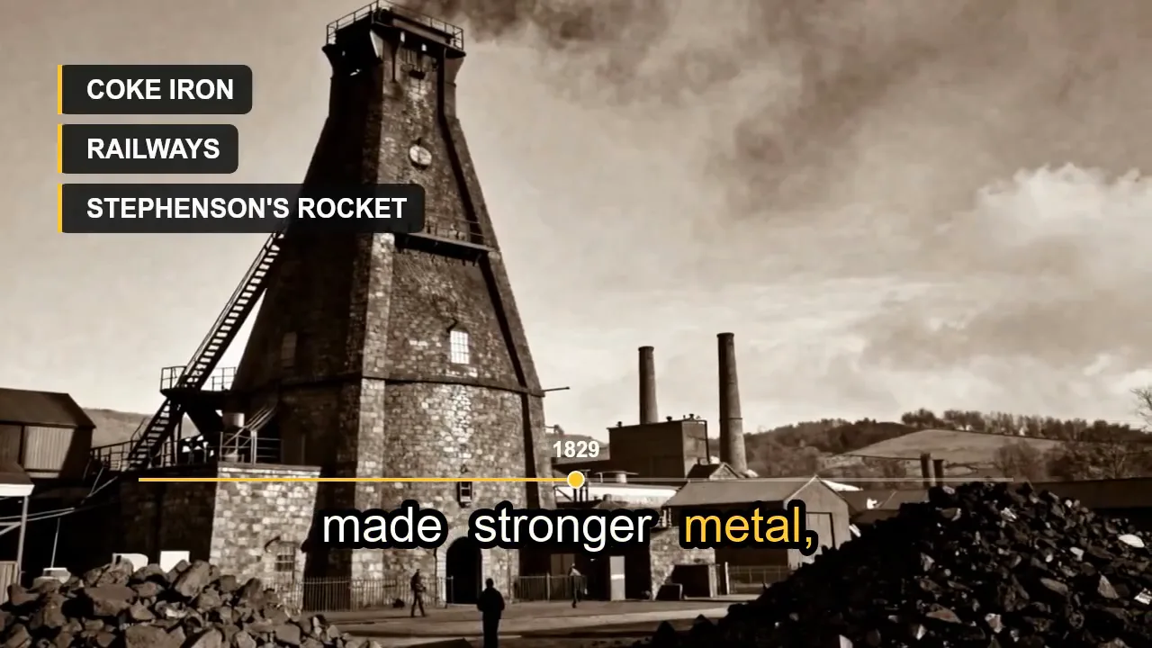 Poster for The Industrial Revolution